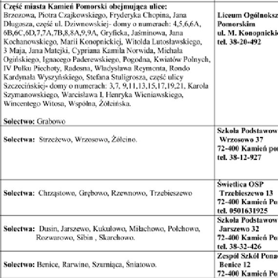 Obwieszczenie Burmistrza Miasta i Gminy Kamień Pomorski z 8 kwietnia 2014 r.