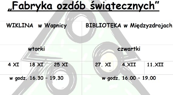 witeczne warsztaty kreatywne w Wapnicy