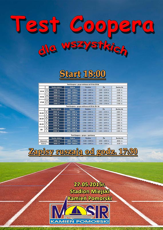 Test Coopera dla wszystkich 2015 - Sprawd si w bezpatnym tecie sprawnoci