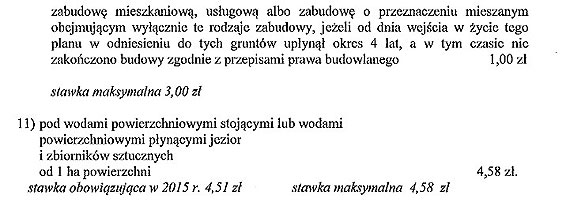 Na sesji rady miejskiej w Golczewie o podatkach