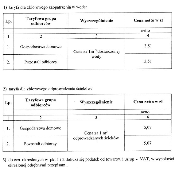 Nie zmienione taryfy dla zbiorowego zaopatrzenia w wodę