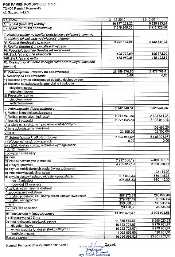 Zwolnienia i program "500 minus" w PGK? Firma zasłania się tajemnicą