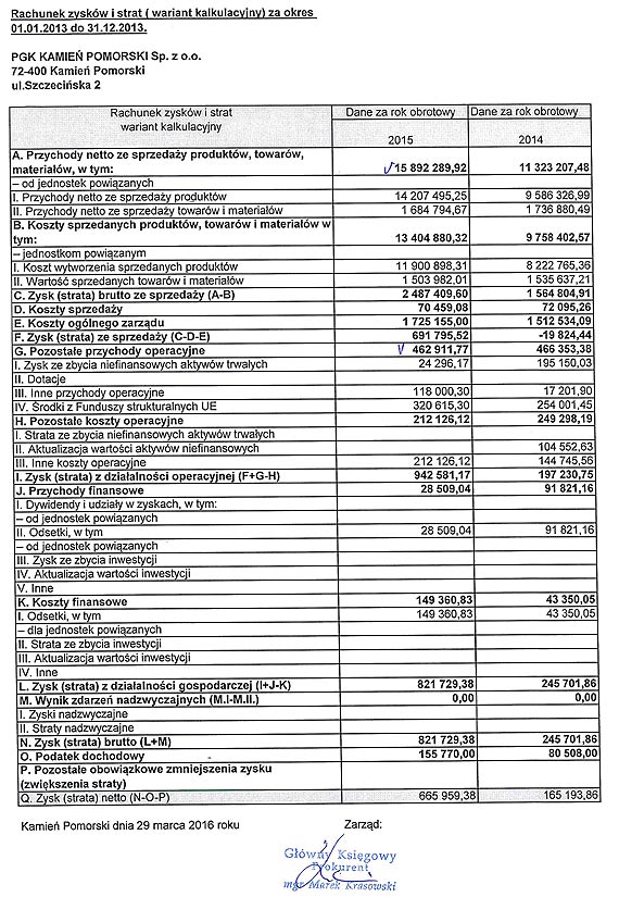 Zwolnienia i program "500 minus" w PGK? Firma zasłania się tajemnicą