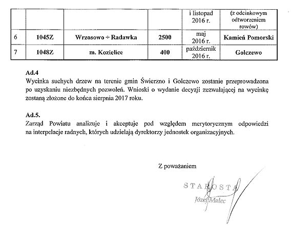 Drozdowicz walczy o elektorat