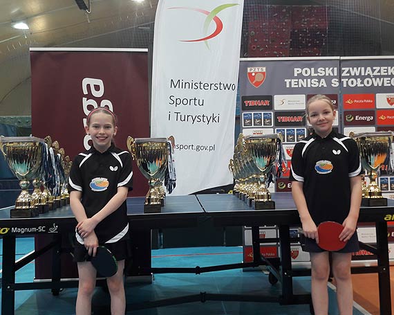 aczki Chrobrego najlepsze w Polsce!!!