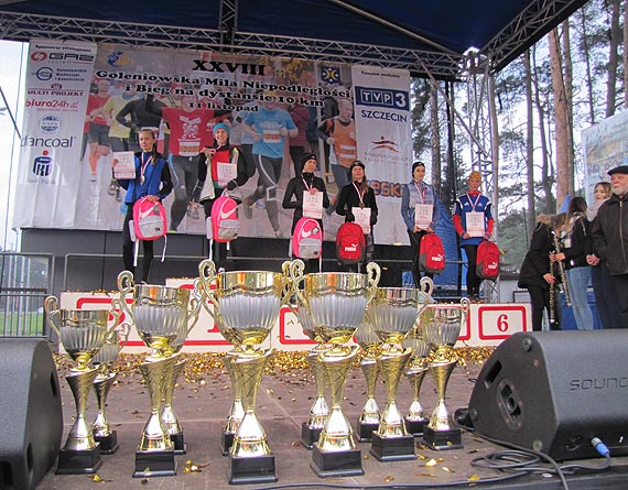 Powiat kamieski na sportowej mapie wojewdztwa zachodniopomorskiego