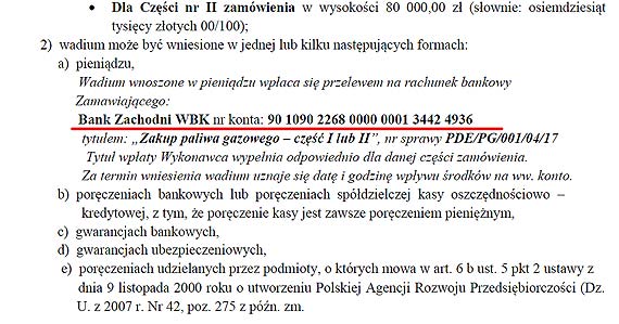 Zniknęło 320.000 zł z przetargu na dostawę gazu!