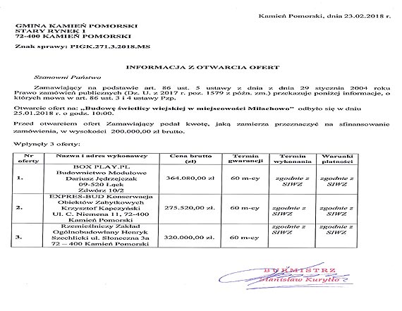 Czwarty przetarg na budow wietlicy wiejskiej w Miachowie zostanie prawdopodobnie uniewaniony
