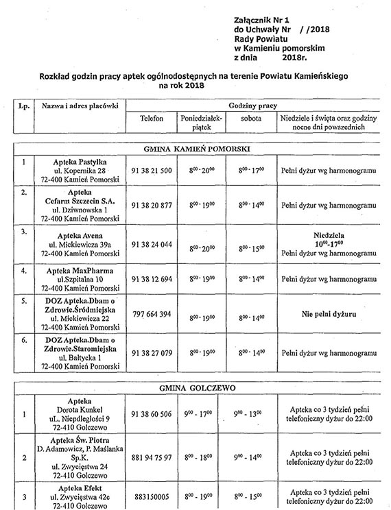 Godziny pracy aptek oglnodostpnych na terenie powiatu kamieskiego