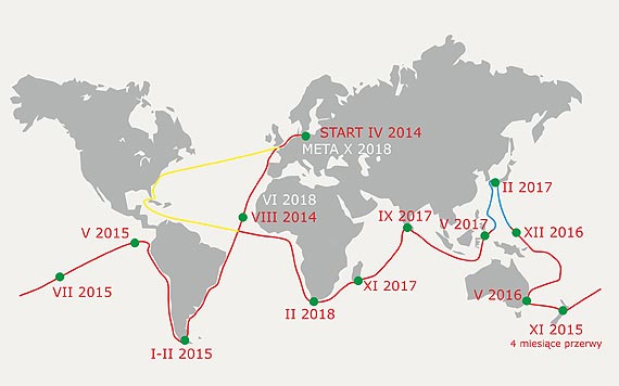 Sputnikiem dooko�a Ziemi – zamkni�ta p�tla