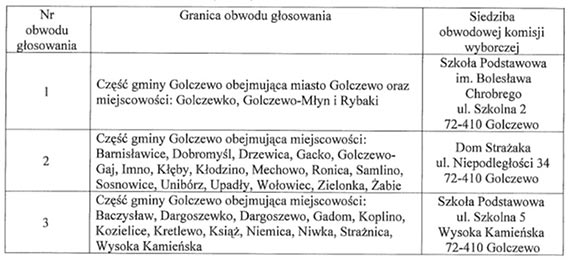 Gdzie będziemy głosować w gminie Golczewo