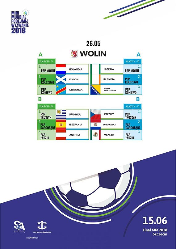 Gmina Wolin na losowaniu druyn uczestniczcych w Mini-Mundialu