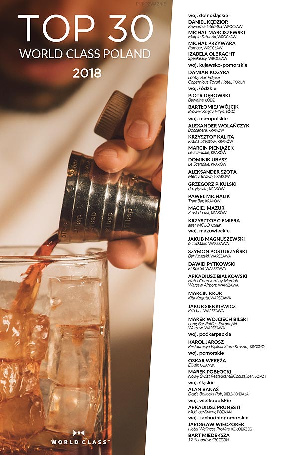 Zachodniopomorskie z mistrzami koktajli! Rusza półfinał World Class Poland 2018