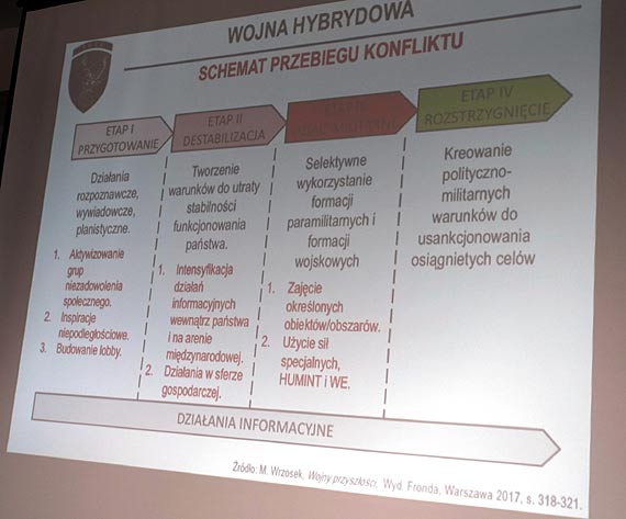 Krtkofalowcy informowali cay wiat o IX Festynie Komandosa w Dziwnowie