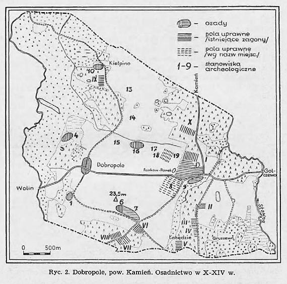 Pan Marcin o początkach Dobropola