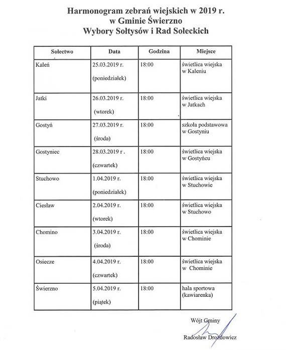 Harmonogram zebra� wiejskich w Gminie �wierzno – Wybory So�tys�w i Rad So�eckich