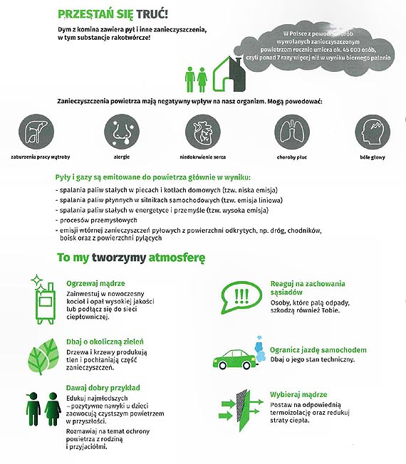 Program „Czyste Powietrze” w Gminie Dziwnów