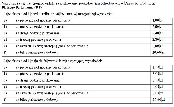 Strefa patnego parkowania