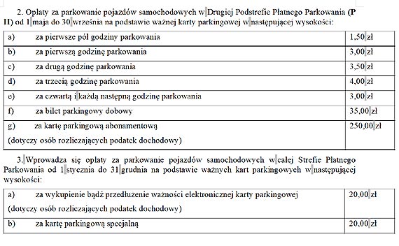 Strefa patnego parkowania