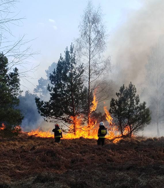 Uwaga wysokie zagrożenie pożarowe