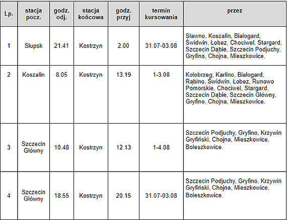 Na Pol’and’Rock z Pomorza Zachodniego - jest rozkład jazdy