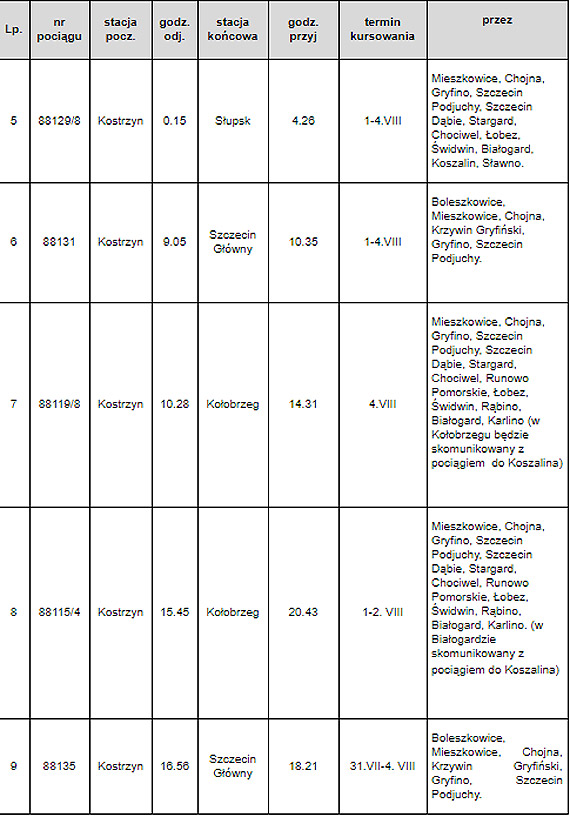 Na Pol’and’Rock z Pomorza Zachodniego -  jest rozkad jazdy