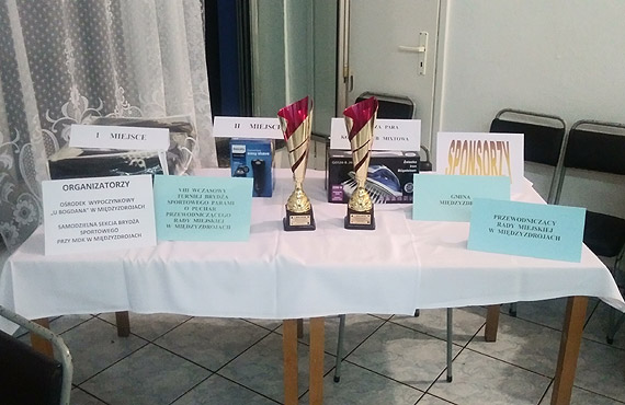 VIII Wczasowy Turniej Bryd�a Sportowego Par  o Puchar Przewodnicz�cego Rady Miejskiej w Mi�dzyzdrojach