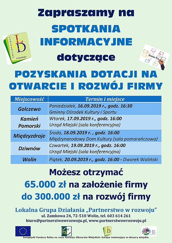 Spotkania informacyjne LGD „Partnerstwo w rozwoju”