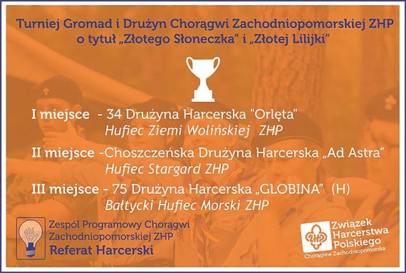 Harcerze z Mi�dzyzdroj�w najlepsi w Zachodniopomorskim
