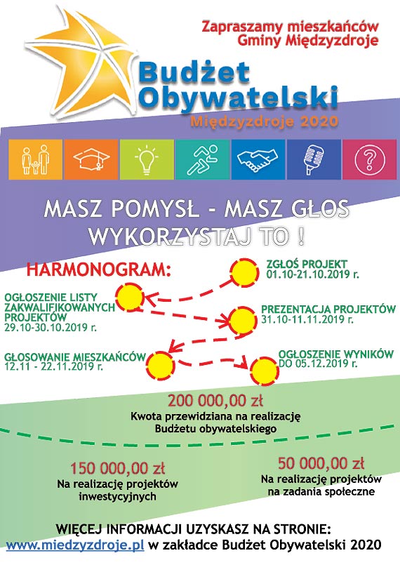 Masz pomysł – masz głos !!!