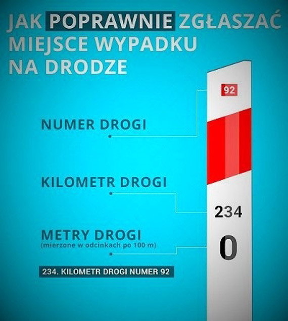 Zdarzenie drogowe – co zrobi?