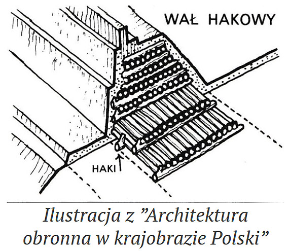 „Okiem Pana Marcina” fortyfikacjom z okresu wczesno�redniowiecznego