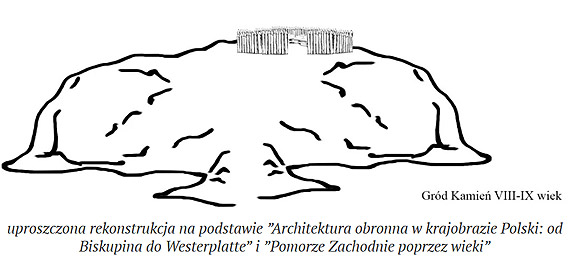 „Okiem Pana Marcina” fortyfikacjom z okresu wczesno�redniowiecznego