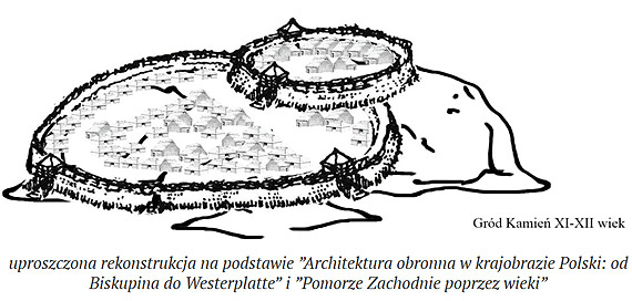 „Okiem Pana Marcina” fortyfikacjom z okresu wczesno�redniowiecznego