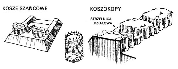 „Okiem pana Marcina” Nowożytny system obronny – basteje i bastiony