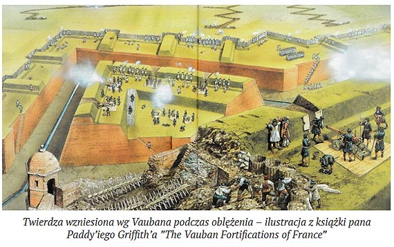„Okiem pana Marcina” Nowoytny system obronny – basteje i bastiony