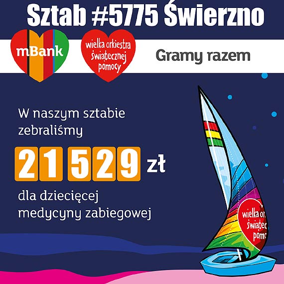 Zebralimy 21 529,00 z!