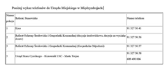 Zmieniaj si zasady obsugi interesantw w Urzdzie Miejskim w Midzyzdrojach