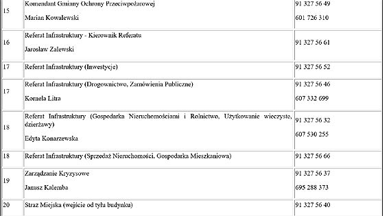 Zmieniaj si zasady obsugi interesantw w Urzdzie Miejskim w Midzyzdrojach