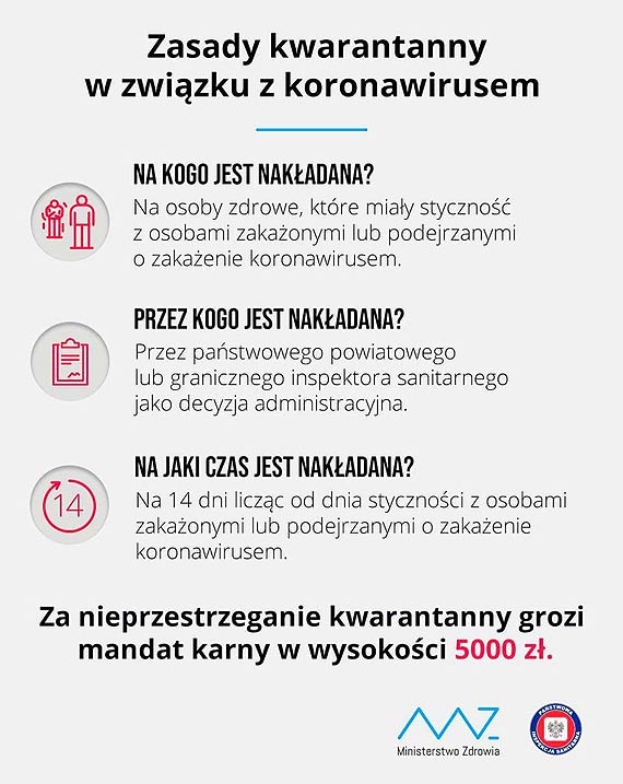 Zasady postpowania podczas kwarantanny