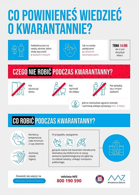 Zasady postpowania podczas kwarantanny