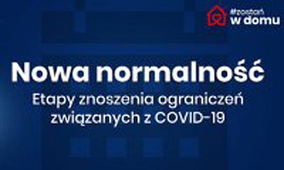 Etapy znoszenia ogranicze zwizanych z COVID-19