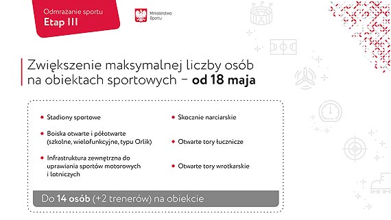 Aktualne wytyczne dotyczce uprawiania sportu