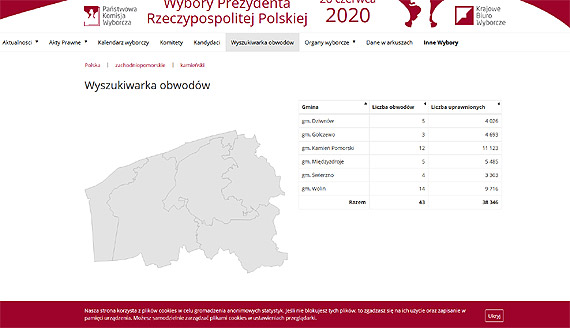 Wybory Prezydenta R.P. 2020 ju w niedziel. Nie wiesz gdzie gosowa? Sprawd!