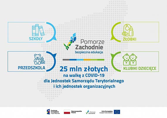 Gmina Golczewo beneficjentem grantu w ramach projektu pn. POMORZE ZACHODNIE - BEZPIECZNA EDUKACJA