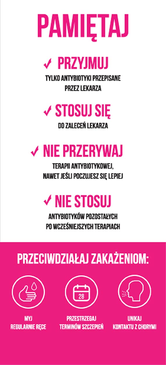 18 -24 listopada wiatowy Tydzie Wiedzy o Antybiotykach