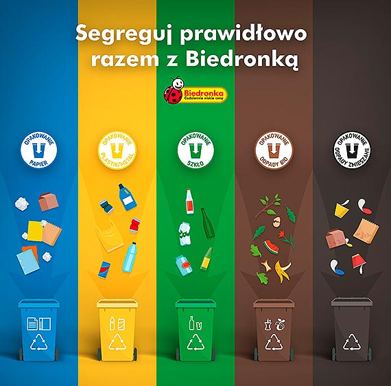 SegregAkcja – nowe oznaczenia na opakowaniach produktw z Biedronki