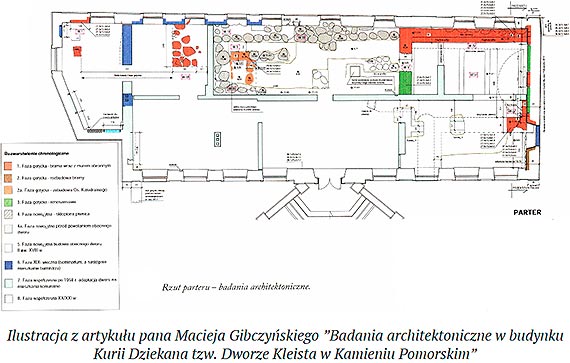  	Badania architektoniczne w Kurii Dziekana w Kamieniu Pomorskim