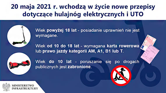 Nowe przepisy dotyczce hulajng elektrycznych i urzdze transportu osobistego