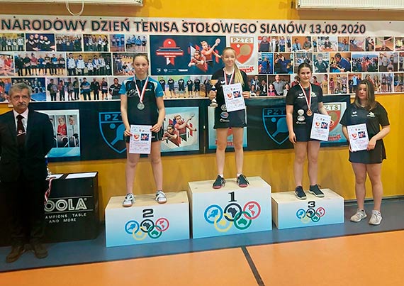 Kolejny weekend i kolejne zawody w wykonaniu zawodniczek i zawodnikw Uczniowskiego Klubu Sportowego CHROBRY Midzyzdroje